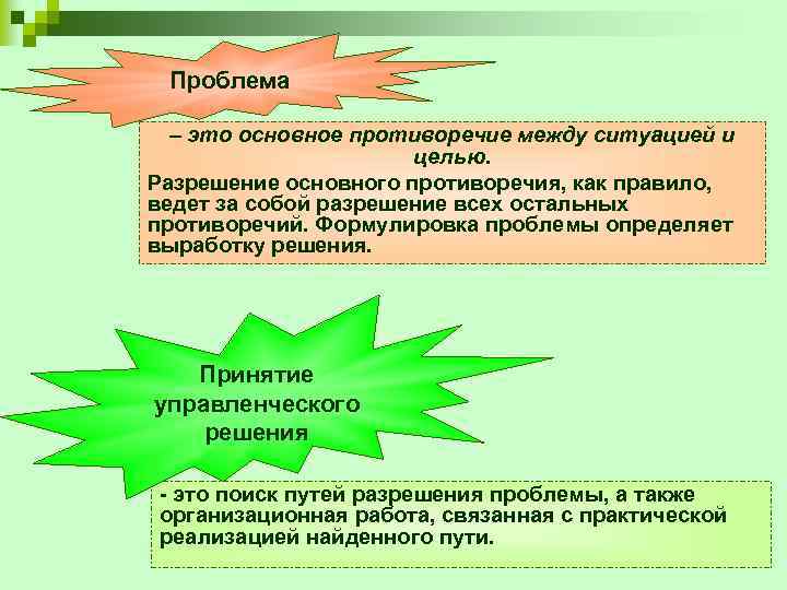 Как связаны между собой проблема и цель проекта