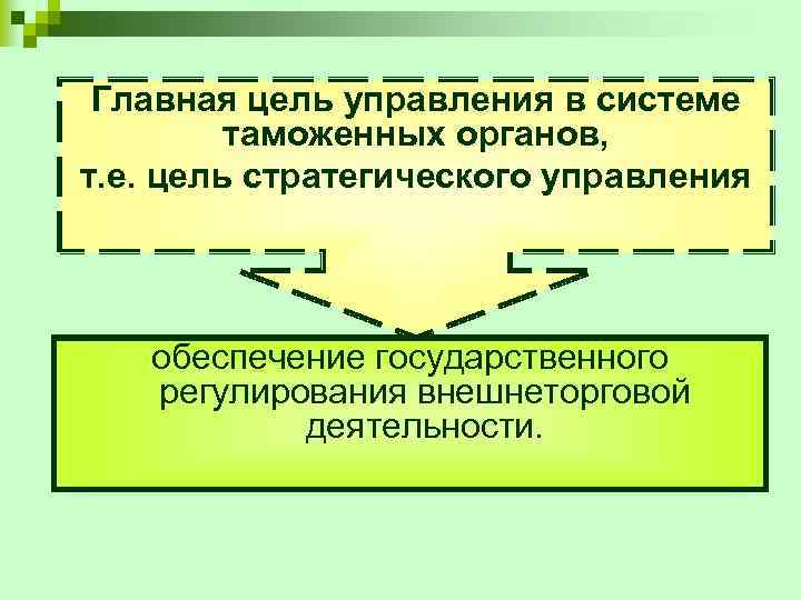 Главная стратегическая задача четвертого пятилетнего плана