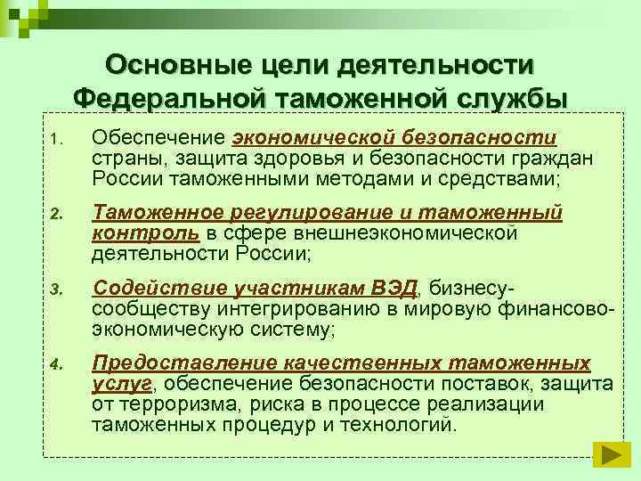 Таможенное дело как объект и субъект управления презентация