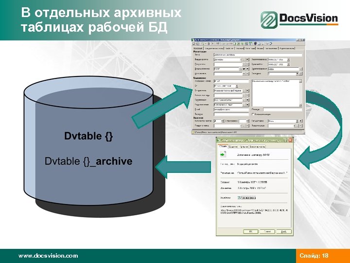 В отдельных архивных таблицах рабочей БД www. docsvision. com Слайд: 18 