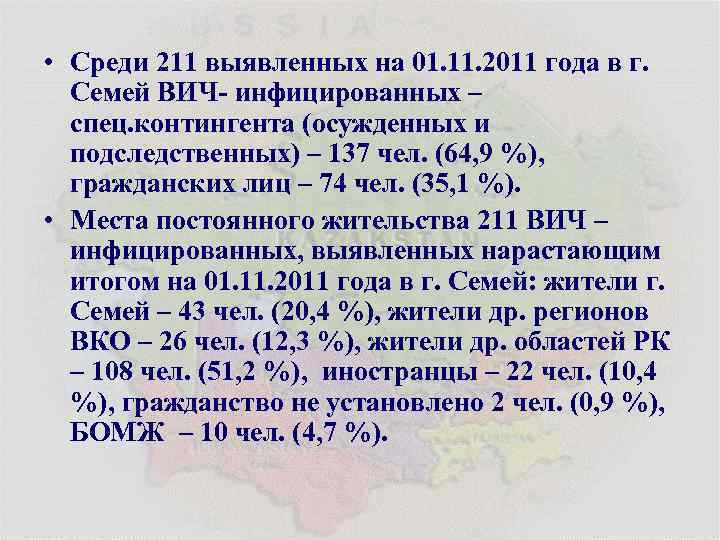  • Среди 211 выявленных на 01. 11. 2011 года в г. Семей ВИЧ-