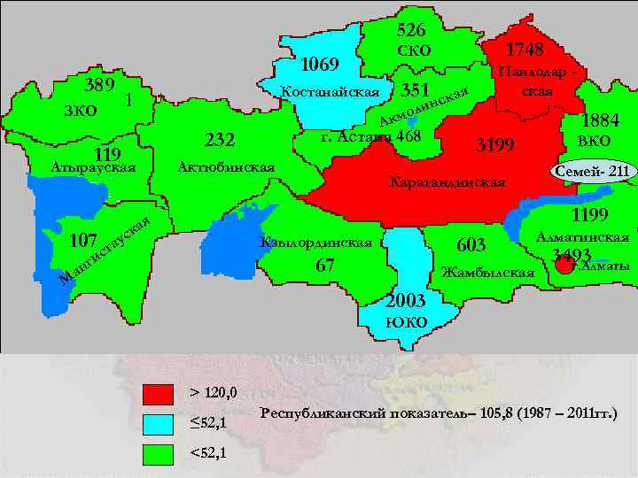 526 389 ЗКО 1069 119 351 о Акм Актюбинская Павлодар ская ая к инс