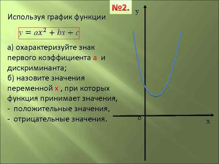 Используя график функции № 2. а) охарактеризуйте знак первого коэффициента а и дискриминанта; б)