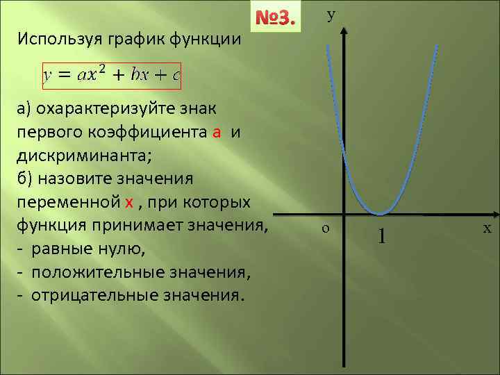 Используя график функции № 3. а) охарактеризуйте знак первого коэффициента а и дискриминанта; б)