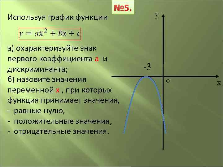 Функция принимает положительные значения на 0 0. Что такое график функции одной переменной. Отрицательные значения функции. Когда график функции положителен. График функции при отрицательном дискриминанте.