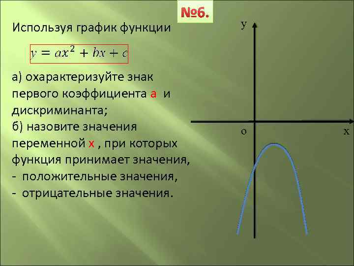 Функция принимает положительные значения на 0 0. Функция принимает положительные значения при. Дискриминант график функции. Знак первого коэффициента функции. При каких значениях x функция принимает отрицательные значения.