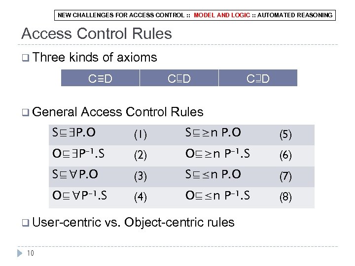 NEW CHALLENGES FOR ACCESS CONTROL : : MODEL AND LOGIC : : AUTOMATED REASONING