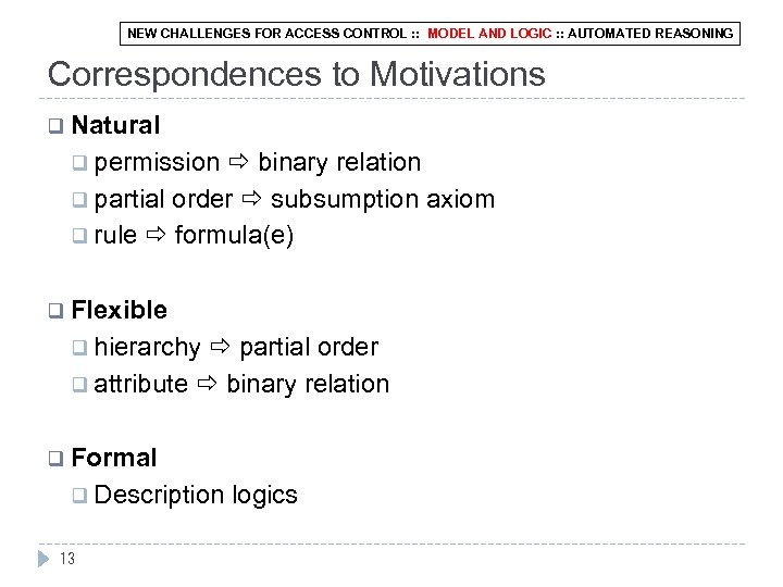 NEW CHALLENGES FOR ACCESS CONTROL : : MODEL AND LOGIC : : AUTOMATED REASONING