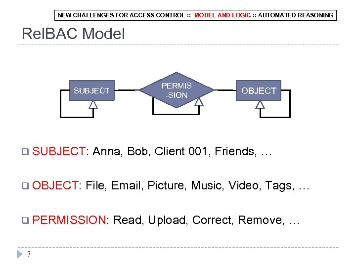 NEW CHALLENGES FOR ACCESS CONTROL : : MODEL AND LOGIC : : AUTOMATED REASONING