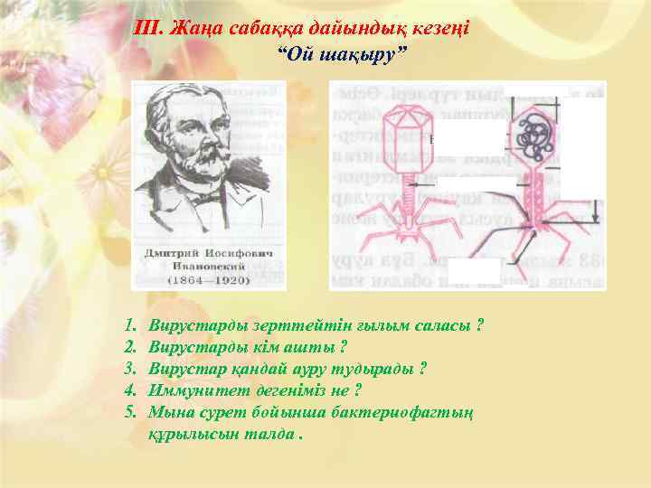 ІІІ. Жаңа сабаққа дайындық кезеңі “Ой шақыру” 1. 2. 3. 4. 5. Вирустарды зерттейтін