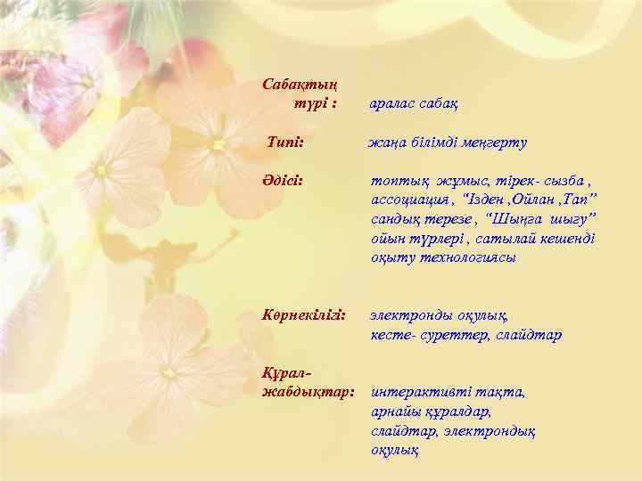 Сабақтың түрі : аралас сабақ Типі: жаңа білімді меңгерту Әдісі: топтық жұмыс, тірек- сызба