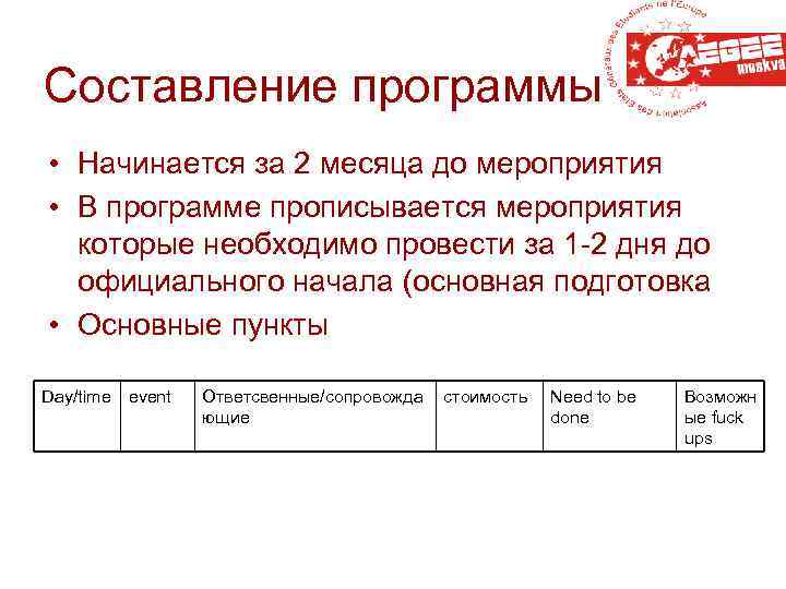 Составление программы • Начинается за 2 месяца до мероприятия • В программе прописывается мероприятия