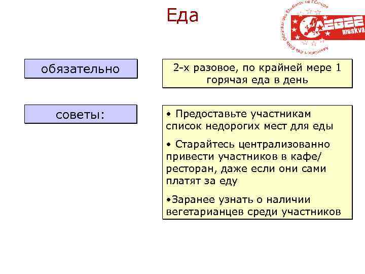 Еда обязательно советы: 2 -х разовое, по крайней мере 1 горячая еда в день