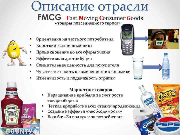 Fmcg что это. FMCG товары. FMCG продукции что это. FMCG товары примеры.