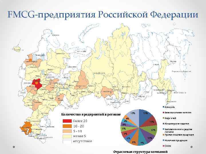 FMCG-предприятия Российской Федерации Алкоголь 13% Количество предприятий в регионе Безалкогольные напитки 13% Кофе и