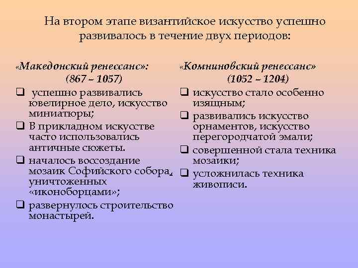 На втором этапе византийское искусство успешно развивалось в течение двух периодов: «Македонский «Комниновский q