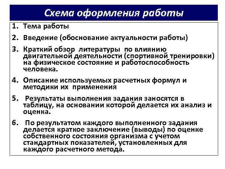 Схема оформления работы 1. Тема работы 2. Введение (обоснование актуальности работы) 3. Краткий обзор