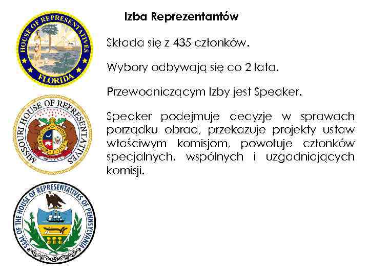 Izba Reprezentantów Składa się z 435 członków. Wybory odbywają się co 2 lata. Przewodniczącym