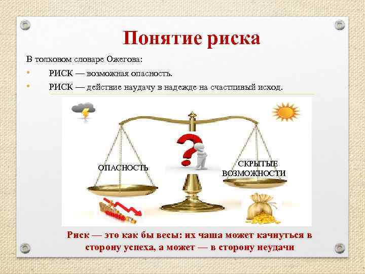 Понятие риска В толковом словаре Ожегова: • • РИСК — возможная опасность. РИСК —