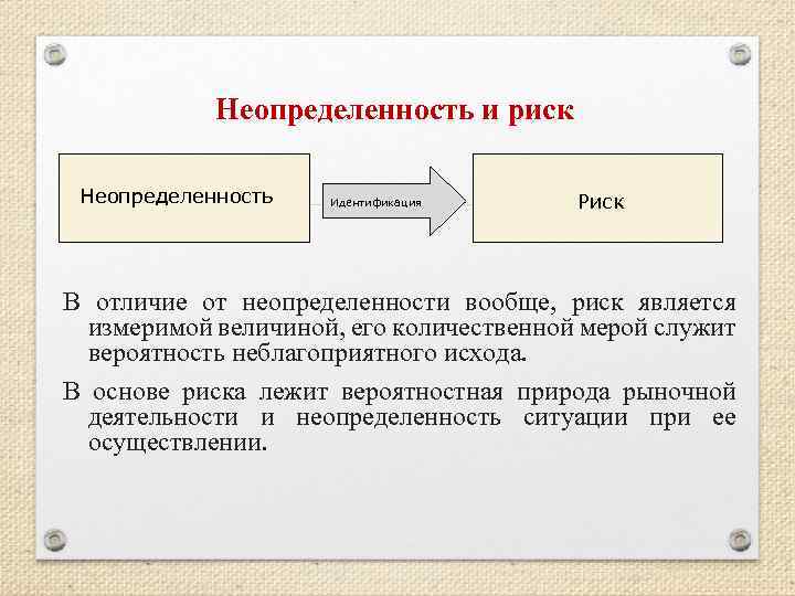 Неопределенность и риск Неопределенность Идентификация Риск В отличие от неопределенности вообще, риск является измеримой