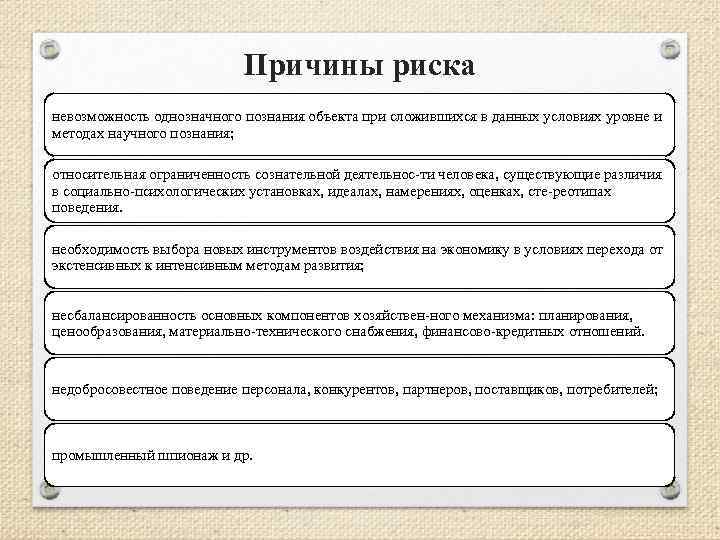 Причины риска невозможность однозначного познания объекта при сложившихся в данных условиях уровне и методах