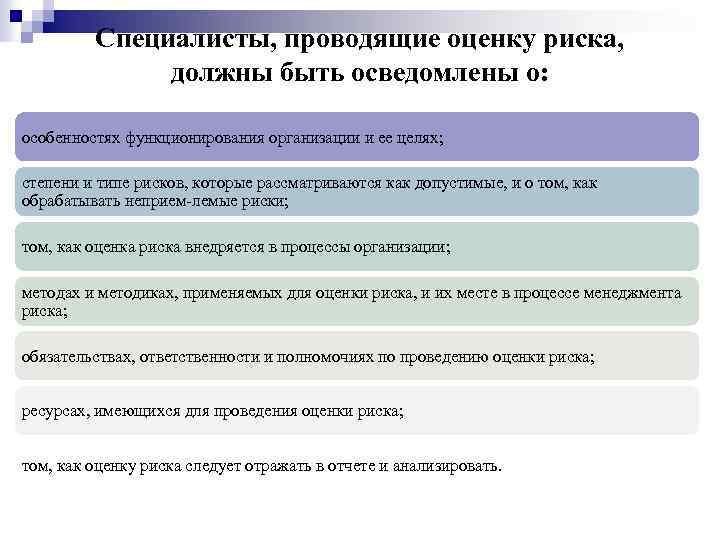 Специалисты, проводящие оценку риска, должны быть осведомлены о: особенностях функционирования организации и ее целях;