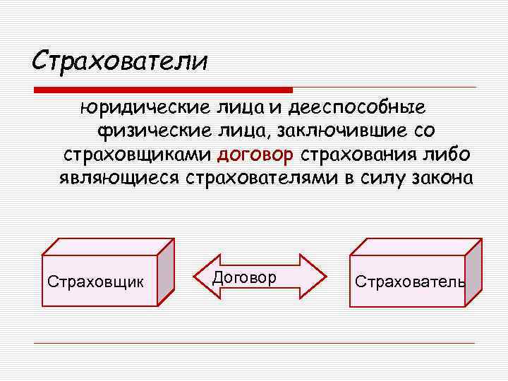 Страхователи юридические лица и дееспособные физические лица, заключившие со страховщиками договор страхования либо являющиеся