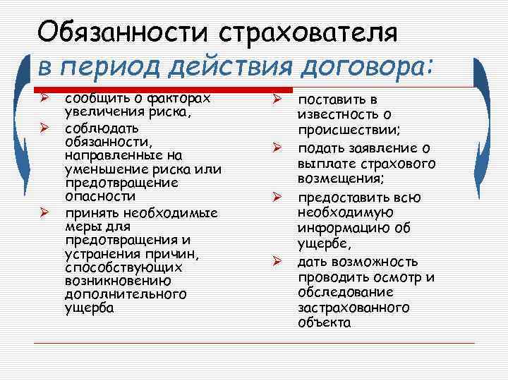 Обязанности страхователя в период действия договора: Ø Ø Ø сообщить о факторах увеличения риска,