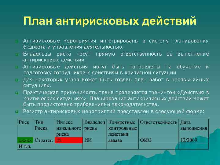 План антирисковых действий q q q Антирисковые мероприятия интегрированы в систему планирования бюджета и