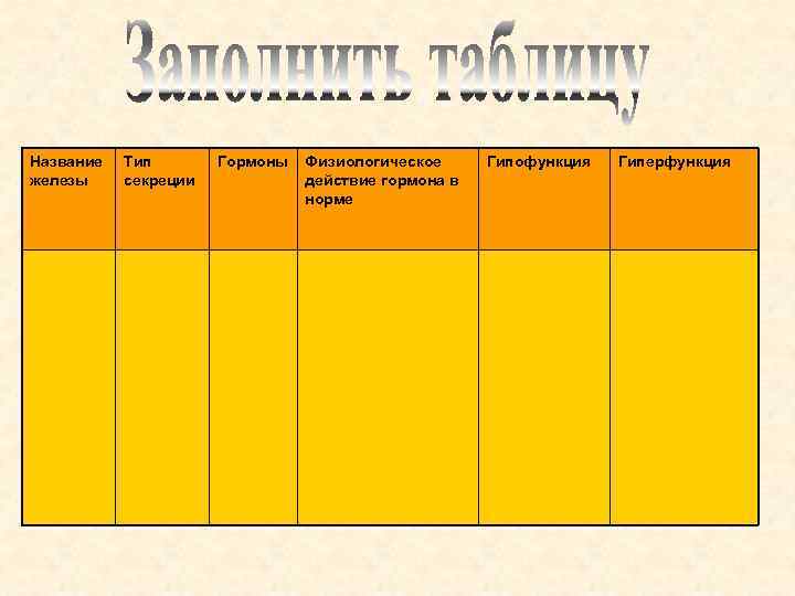 Название железы Тип секреции Гормоны Физиологическое действие гормона в норме Гипофункция Гиперфункция 