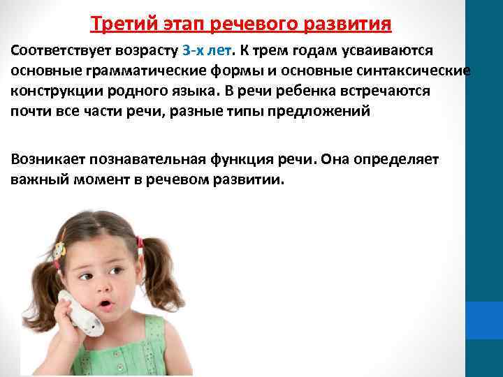 Третий этап речевого развития Соответствует возрасту 3 -х лет. К трем годам усваиваются основные