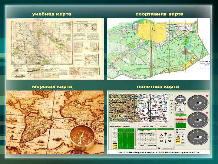 Спортивная карта реферат