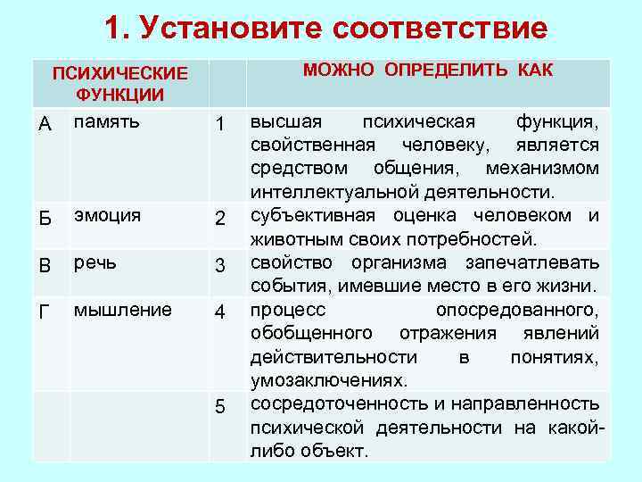 Руководство можно определить как