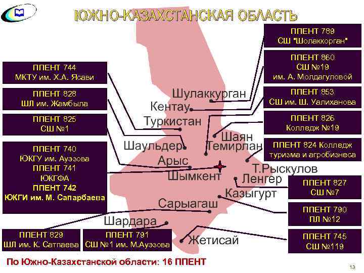 ЮЖНО-КАЗАХСТАНСКАЯ ОБЛАСТЬ ППЕНТ 789 СШ 