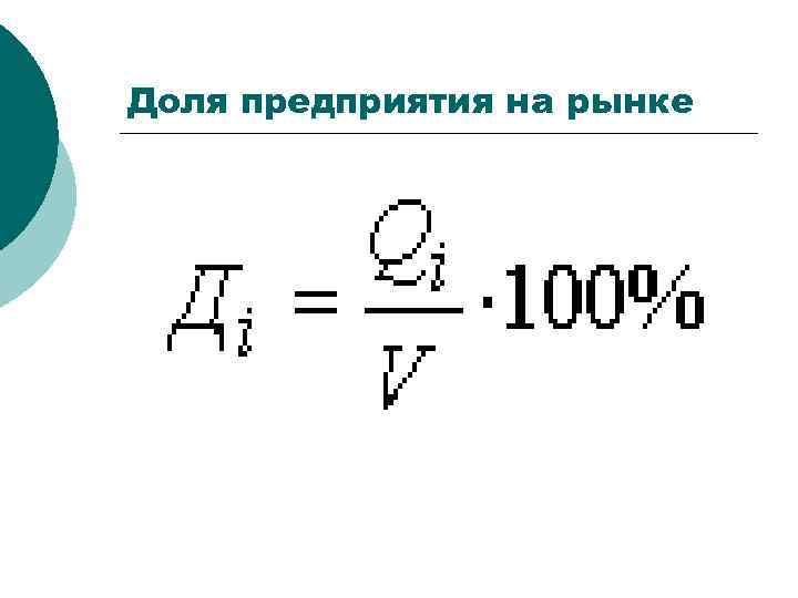 Доля предприятия на рынке 