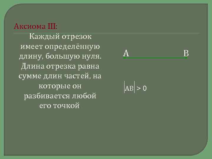 Длина определение. Каждый отрезок имеет определенную. Аксиома каждый отрезок имеет определенную. Каждый имеет определенную длину отрезок определенную. Каждый отрезок имеет определенную длину большую нуля длина.