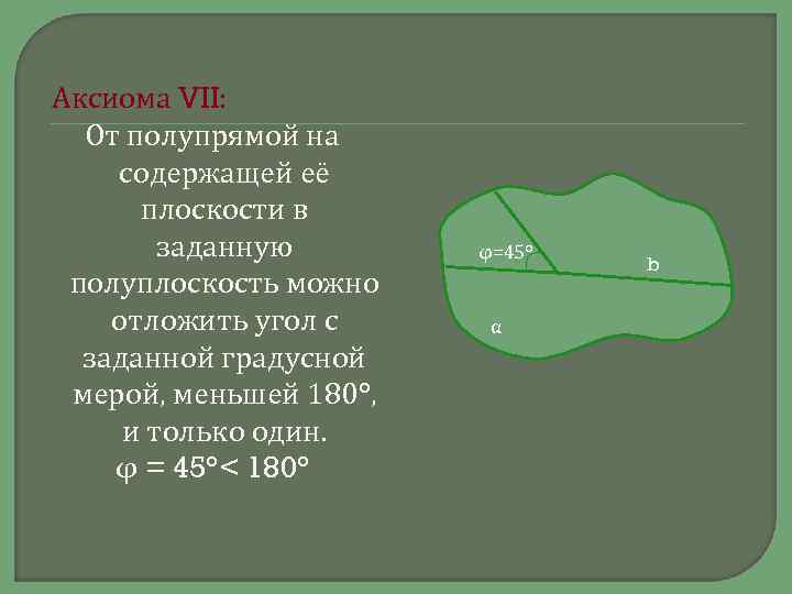 Полуплоскость угол. Аксиома откладывания углов. От любой полупрямой в заданную полуплоскость можно отложить. От полупрямой на содержащий её её плоскости в заданную полуплоскость. Полуплоскость плоскость полупрямая.