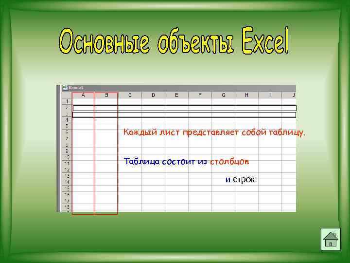 Каждый лист представляет собой таблицу. Таблица состоит из столбцов и строк 