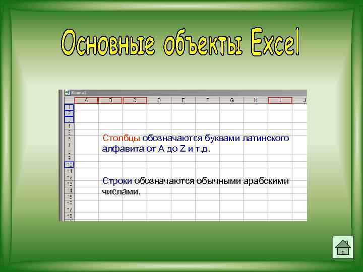 Столбцы обозначаются буквами латинского алфавита от A до Z и т. д. Строки обозначаются