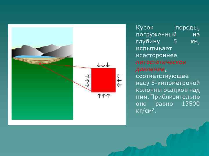 Кусок породы, погруженный на глубину 5 км, испытывает всестороннее литостатическое давление, соответствующее весу 5