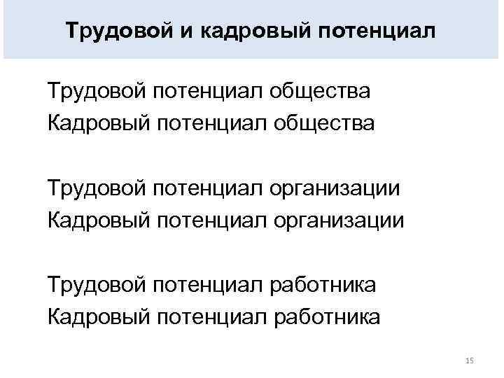 Трудовой и кадровый потенциал Трудовой потенциал общества Кадровый потенциал общества Трудовой потенциал организации Кадровый