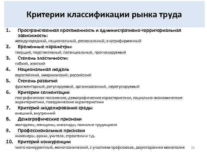 Критерии классификации рынка труда 1. 2. 3. 4. 5. 6. 7. 8. 9. Пространственная