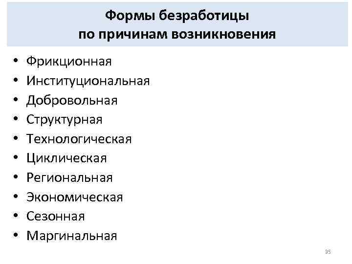 Формы безработицы по причинам возникновения • • • Фрикционная Институциональная Добровольная Структурная Технологическая Циклическая