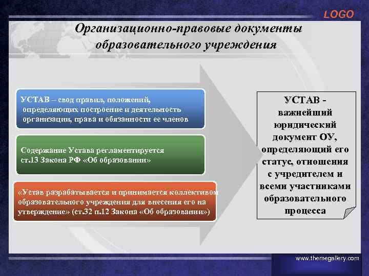 Назначение и состав организационно правовой документации презентация