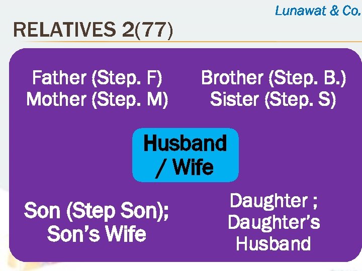 Lunawat & Co. RELATIVES 2(77) Father (Step. F) Mother (Step. M) Brother (Step. B.