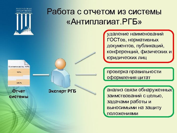 Работа с отчетом из системы «Антиплагиат. РГБ» удаление наименований ГОСТов, нормативных документов, публикаций, конференций,