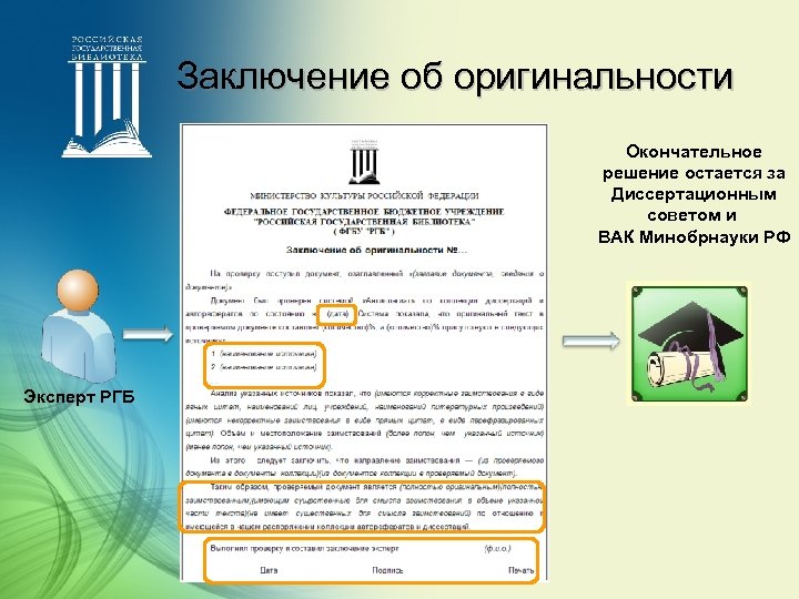 Решение остается. Экспертное заключение РГБ. Заключение об оригинальности. Заключение на антиплагиат. Заключение об уникальности.