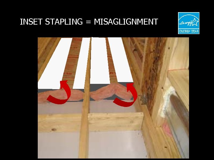 INSET STAPLING = MISAGLIGNMENT 