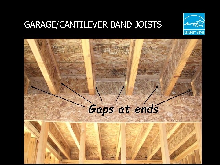 GARAGE/CANTILEVER BAND JOISTS Gaps at ends 