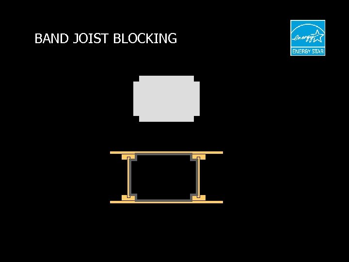 BAND JOIST BLOCKING Filler blocking much harder shape with Engineered lumber 